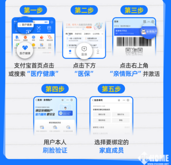 黔东最新医保卡怎么绑定子女使用方法分析(最方便真实的黔东医保卡绑定子女使用流程方法)