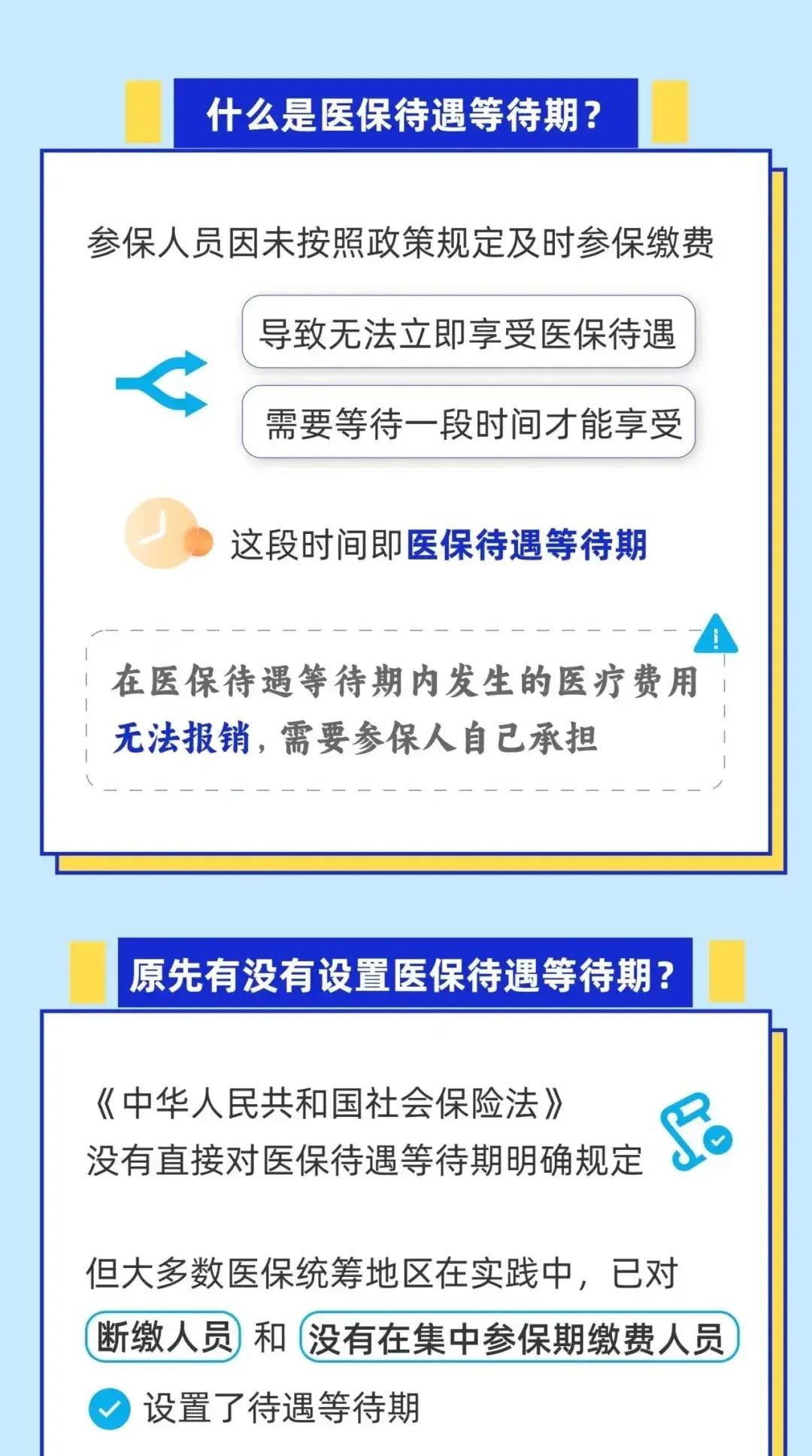 黔东关于套医保卡联系方式2025的信息