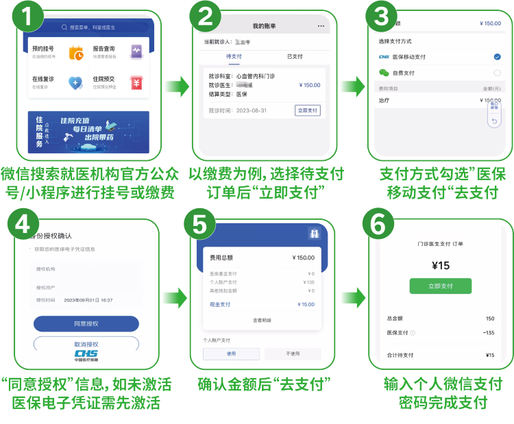 黔东最新怎样把医保卡绑在微信上支付方法分析(最方便真实的黔东怎样把医保卡绑在微信上支付呢方法)