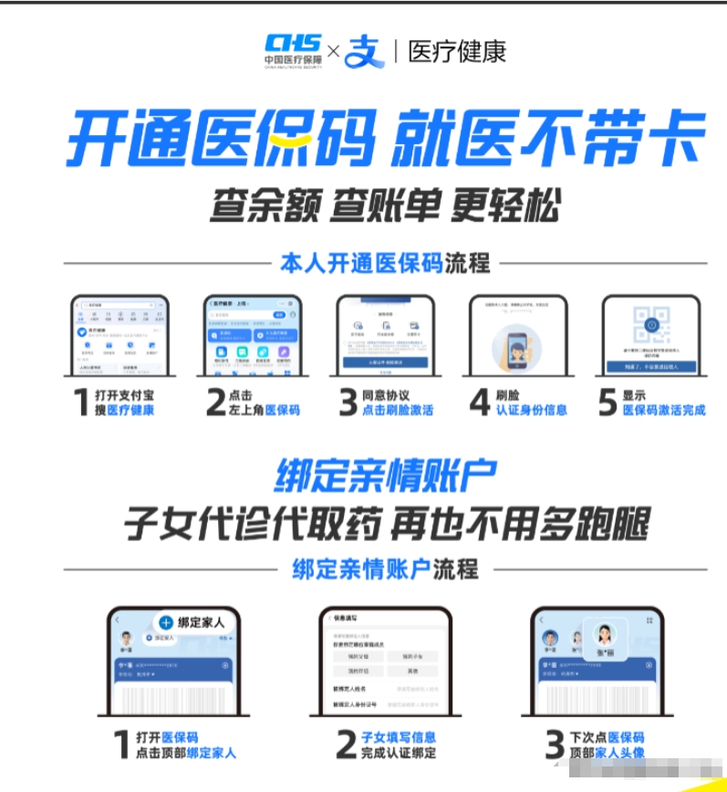黔东最新医保余额怎么套出来方法分析(最方便真实的黔东医保余额怎么套出来的方法)