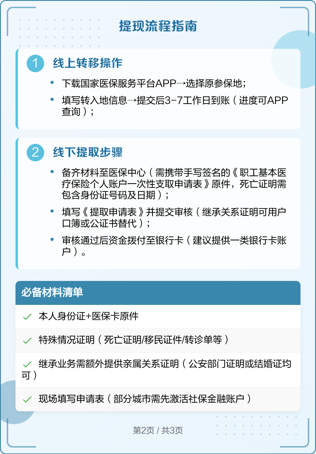 黔东最新医保卡里的钱怎么取出来方法分析(最方便真实的黔东去逝后医保卡里的钱怎么取出来方法)