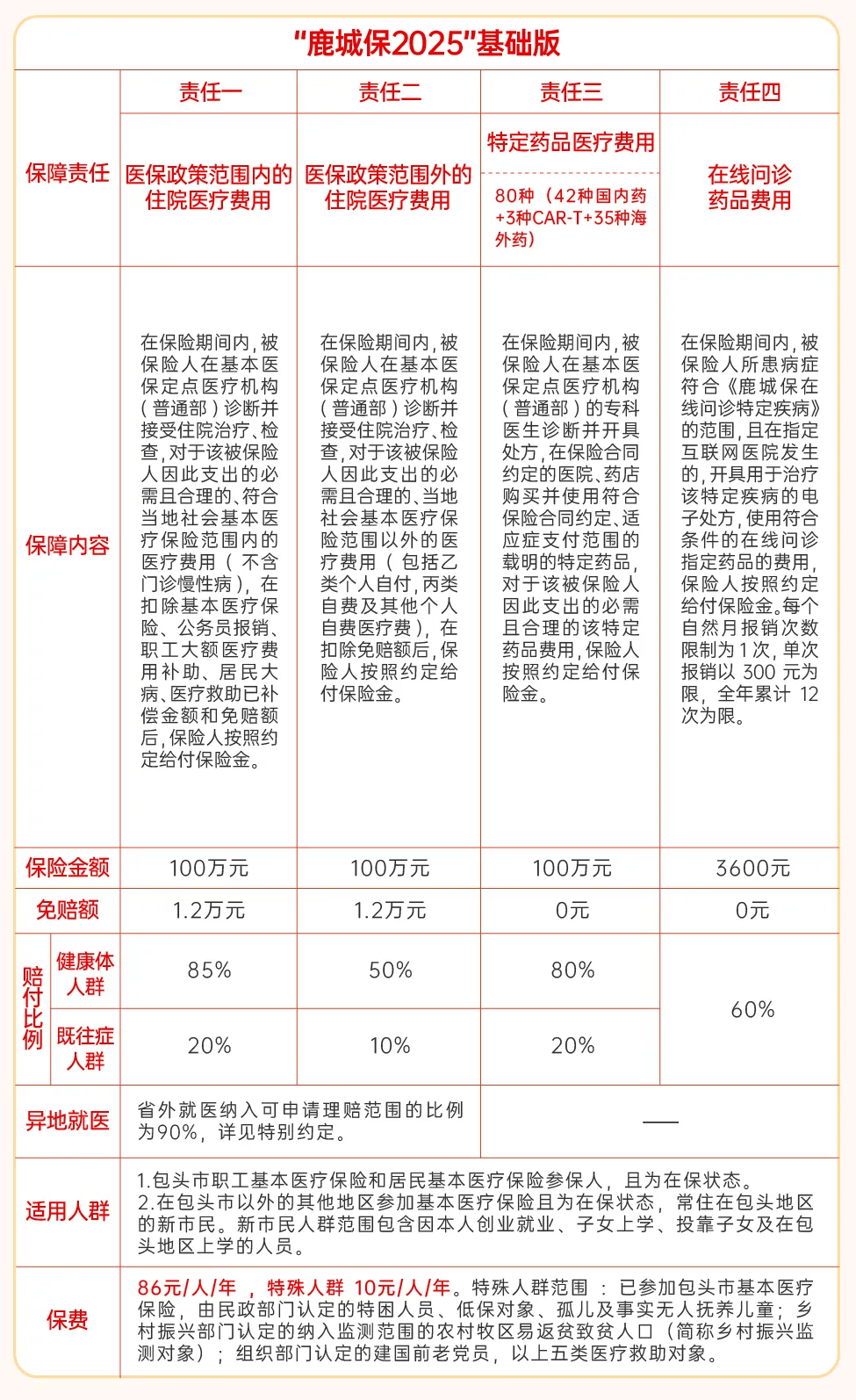 黔东最新医保卡提取现金方法2025最新方法分析(最方便真实的黔东医保卡提取现金方法2025最新规定方法)