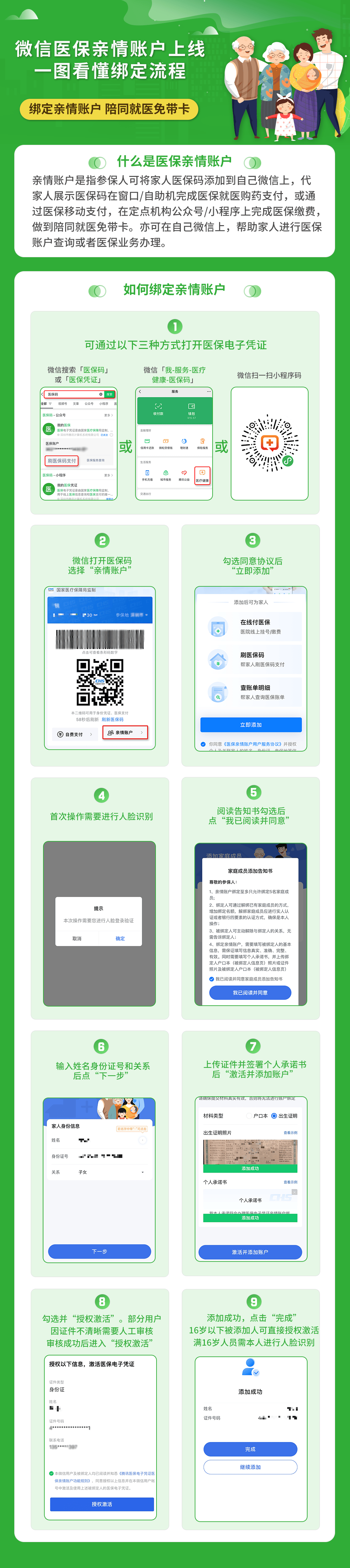 黔东最新医保卡提取24小时微信怎么提取方法分析(最方便真实的黔东医保卡提现联系方式方法)